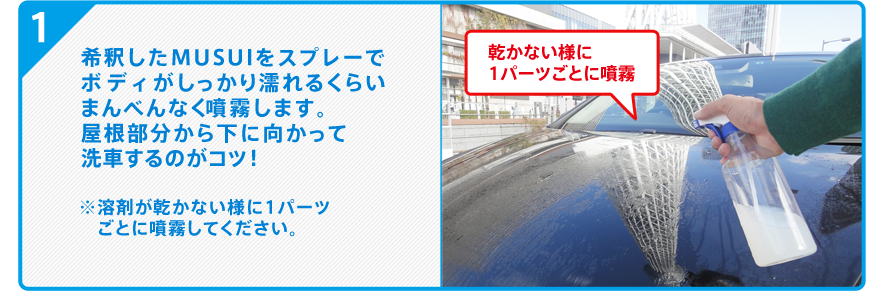 STEP1